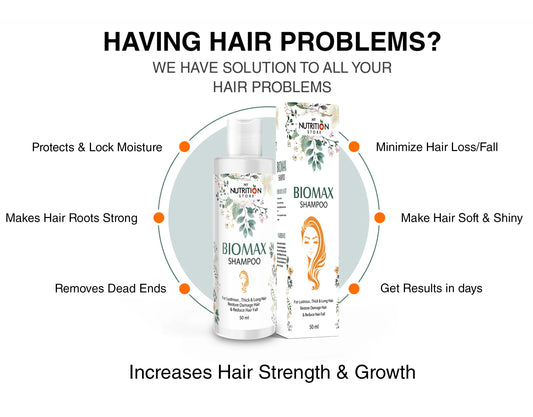 Biomax Shampoo (200ml)